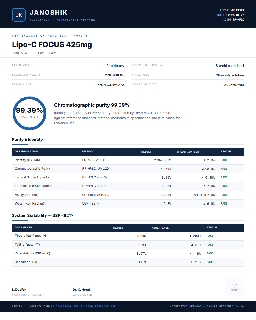 Lipo-C FOCUS 425mg Purity (HPLC) report by Janoshik Analytical