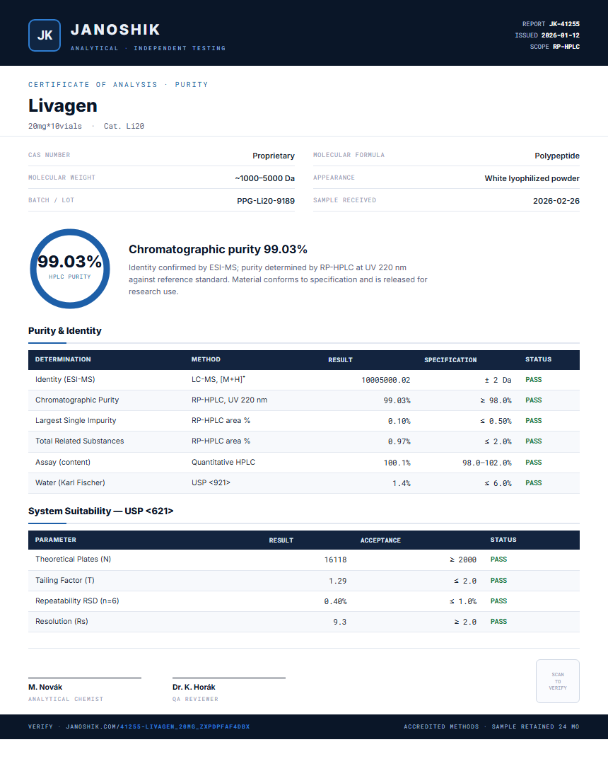 Livagen Purity (HPLC) report by Janoshik Analytical
