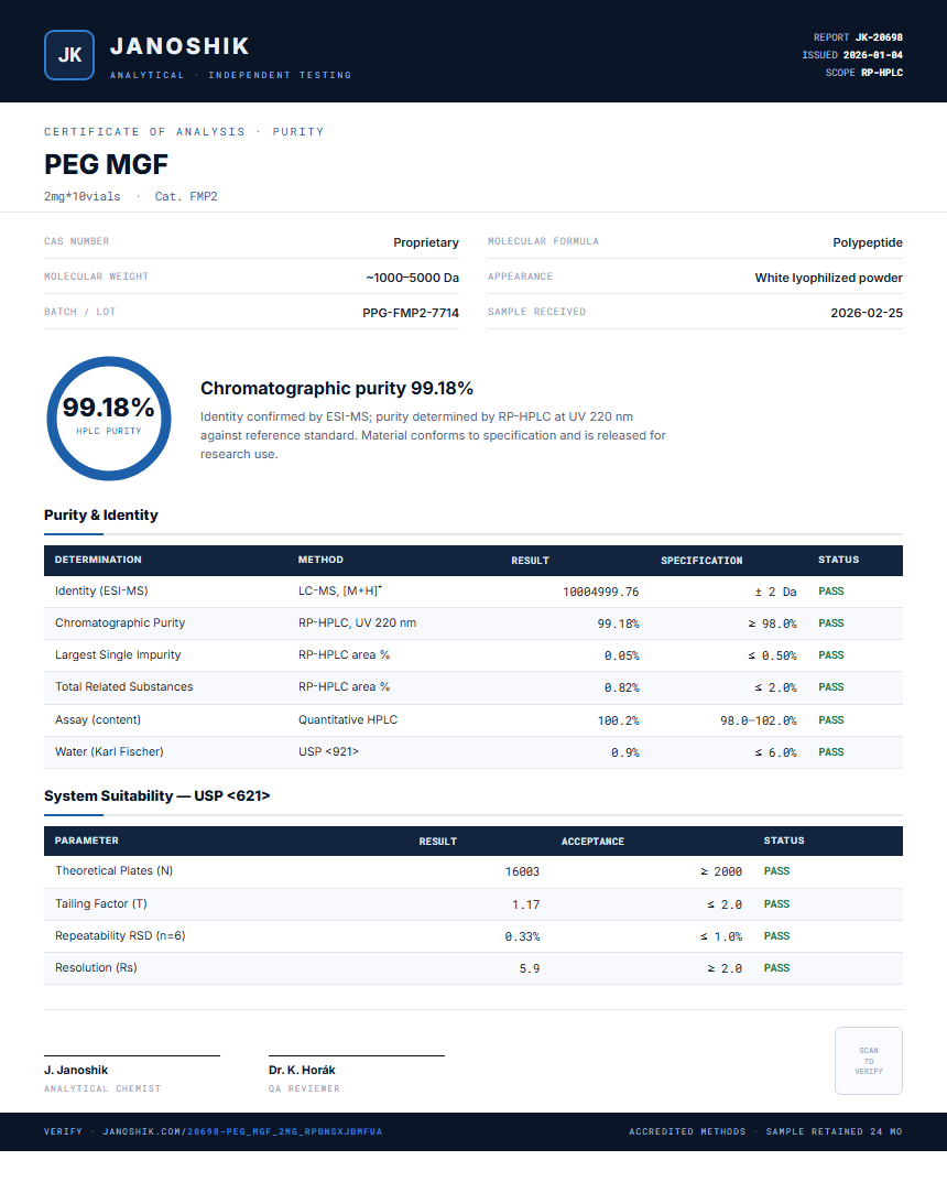 PEG MGF Purity (HPLC) report by Janoshik Analytical