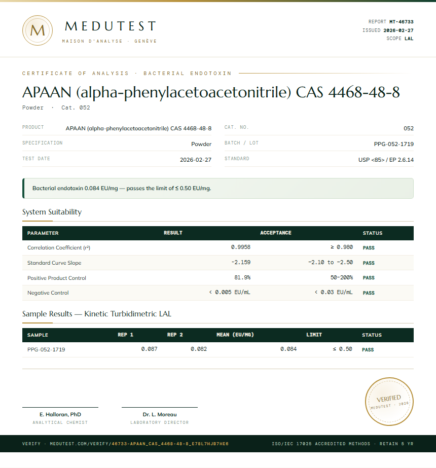 APAAN (alpha-phenylacetoacetonitrile) CAS 4468-48-8 Endotoxin report by Medutest