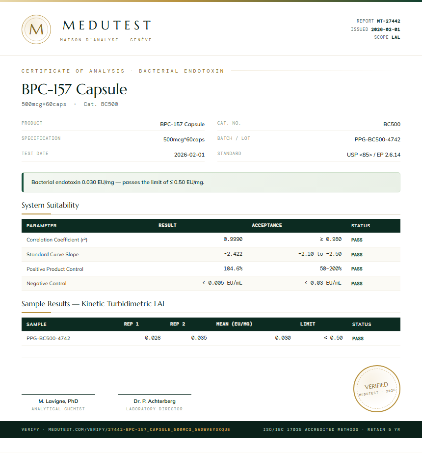 BPC-157 Capsule Endotoxin report by Medutest