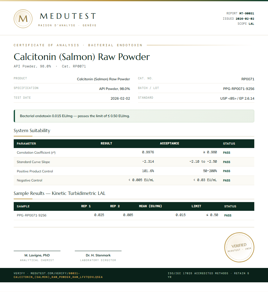 Calcitonin (Salmon) Raw Powder Endotoxin report by Medutest