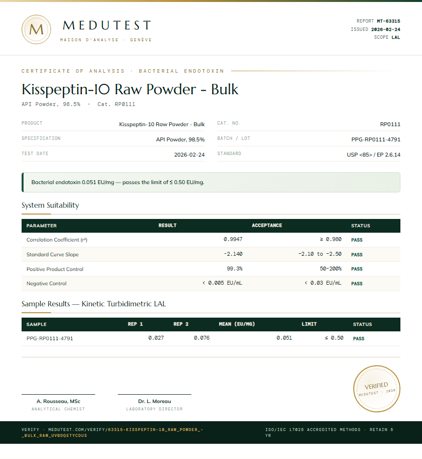 Kisspeptin-10 Raw Powder - Bulk Endotoxin report by Medutest