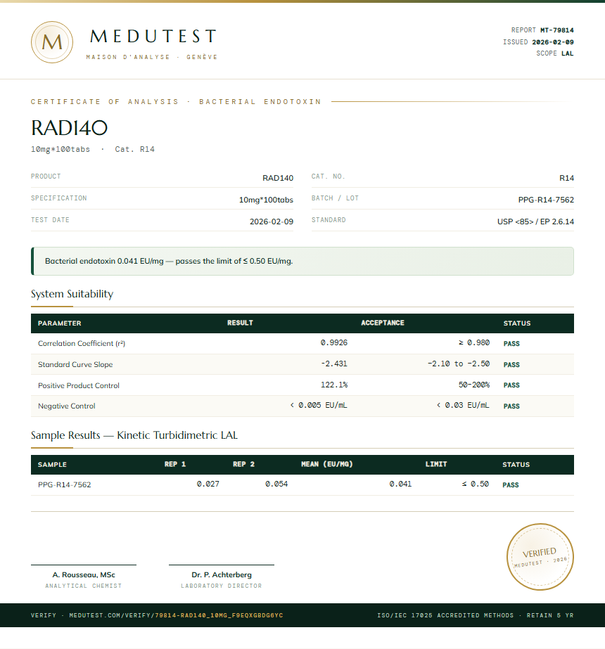 RAD140 Endotoxin report by Medutest