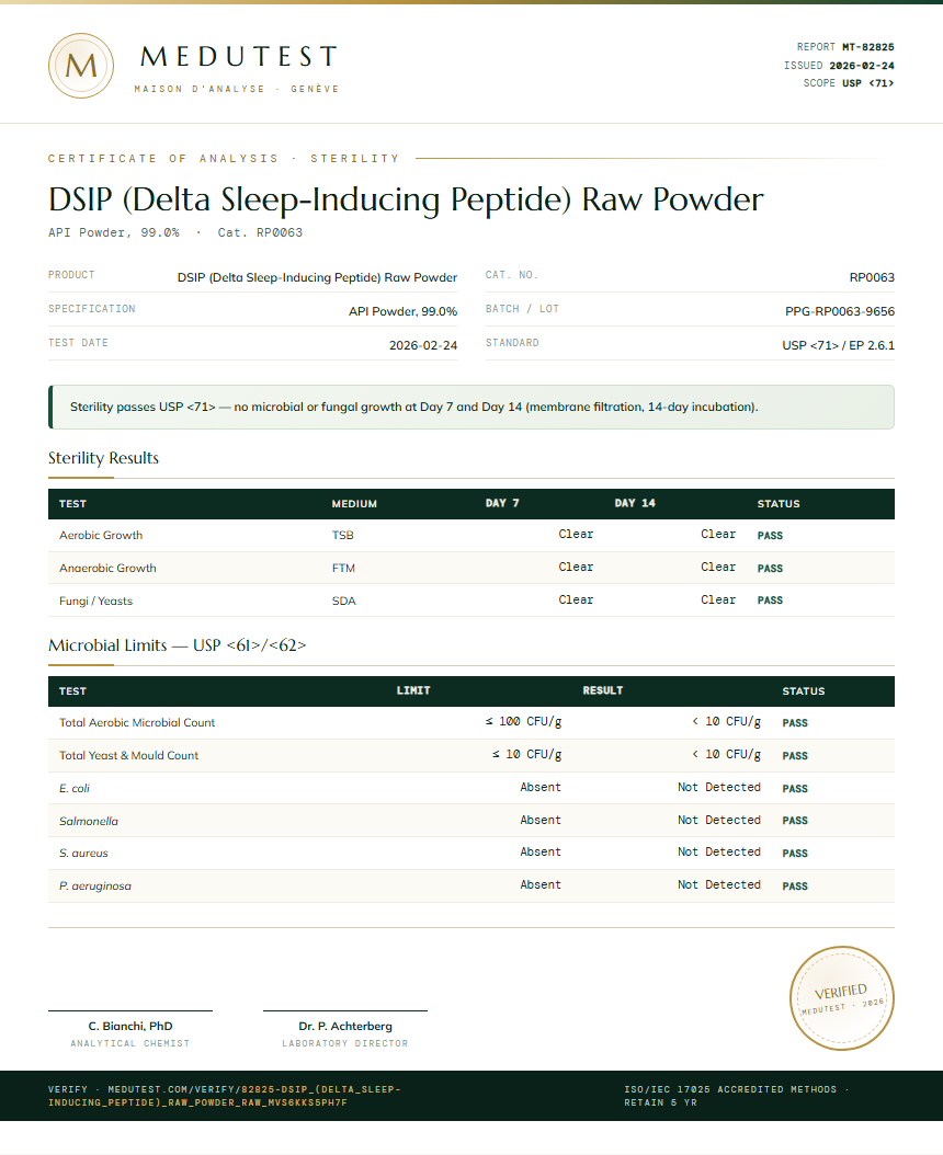 DSIP (Delta Sleep-Inducing Peptide) Raw Powder Sterility report by Medutest