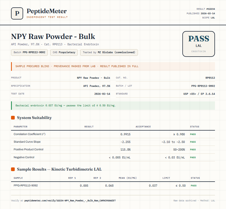 NPY Raw Powder - Bulk Endotoxin report by PeptideMeter