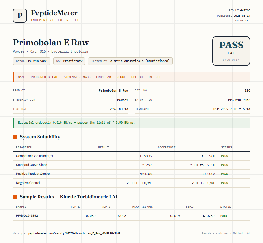 Primobolan E Raw Endotoxin report by PeptideMeter