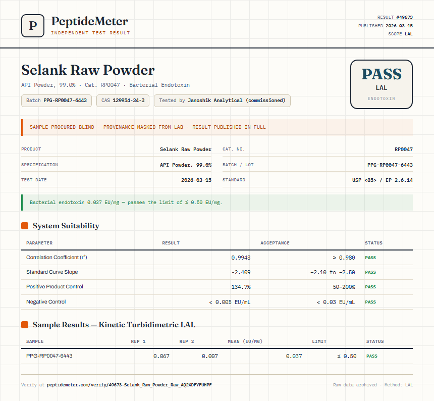 Selank Raw Powder Endotoxin report by PeptideMeter