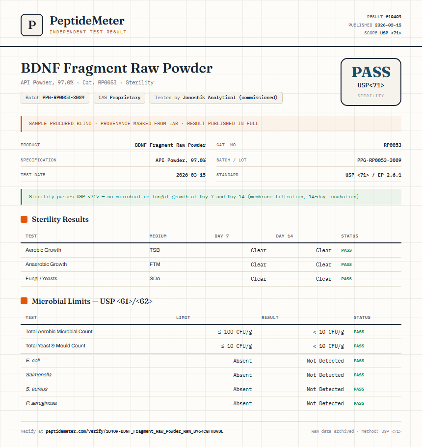 BDNF Fragment Raw Powder Sterility report by PeptideMeter