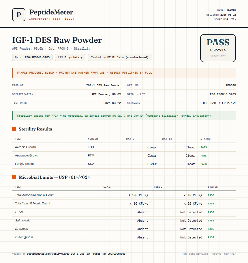 IGF-1 DES Raw Powder Sterility report by PeptideMeter