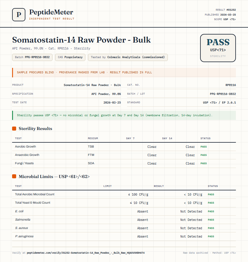 Somatostatin-14 Raw Powder - Bulk Sterility report by PeptideMeter