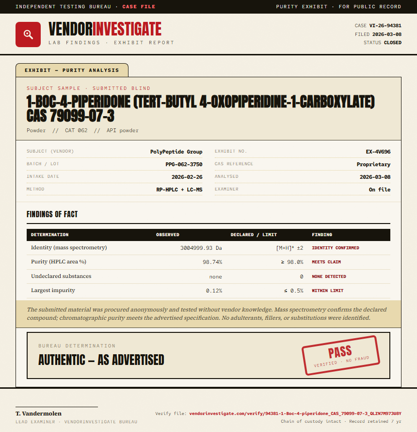 1-Boc-4-piperidone (tert-butyl 4-oxopiperidine-1-carboxylate) CAS 79099-07-3 Purity (HPLC) report by VendorInvestigate