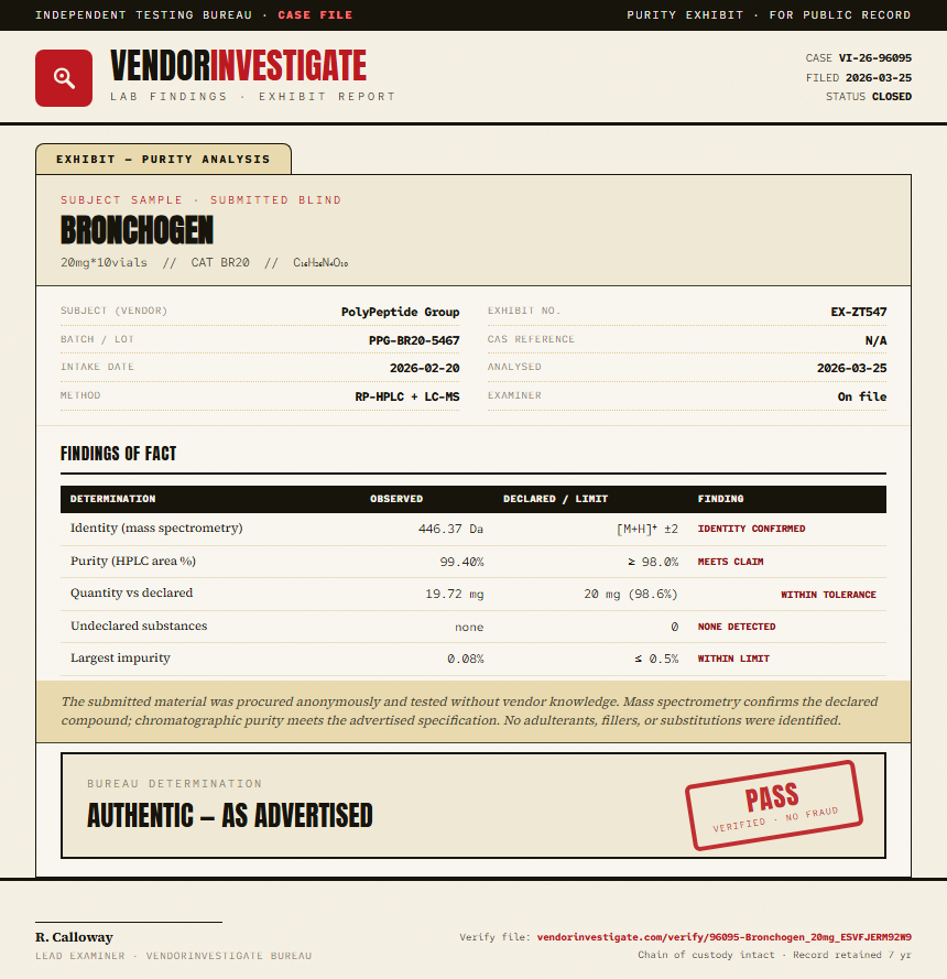 Bronchogen Purity (HPLC) report by VendorInvestigate