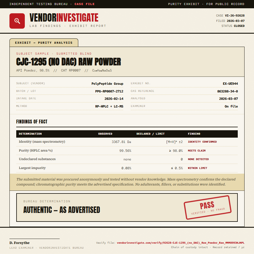 CJC-1295 (no DAC) Raw Powder Purity (HPLC) report by VendorInvestigate
