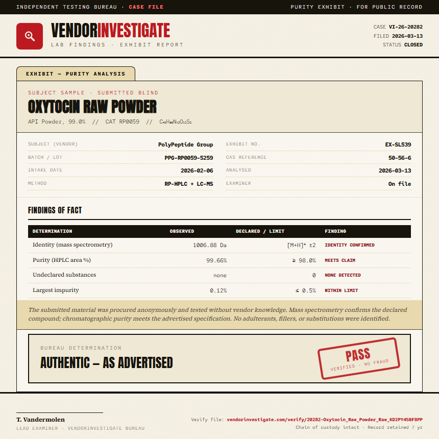 Oxytocin Raw Powder Purity (HPLC) report by VendorInvestigate