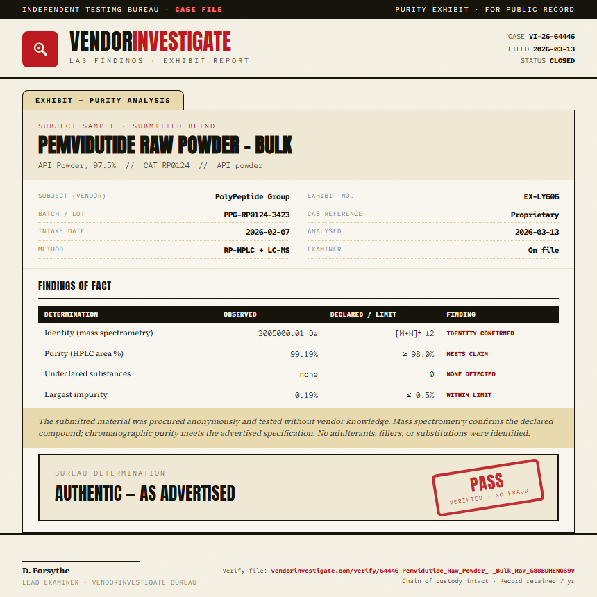 Pemvidutide Raw Powder - Bulk Purity (HPLC) report by VendorInvestigate