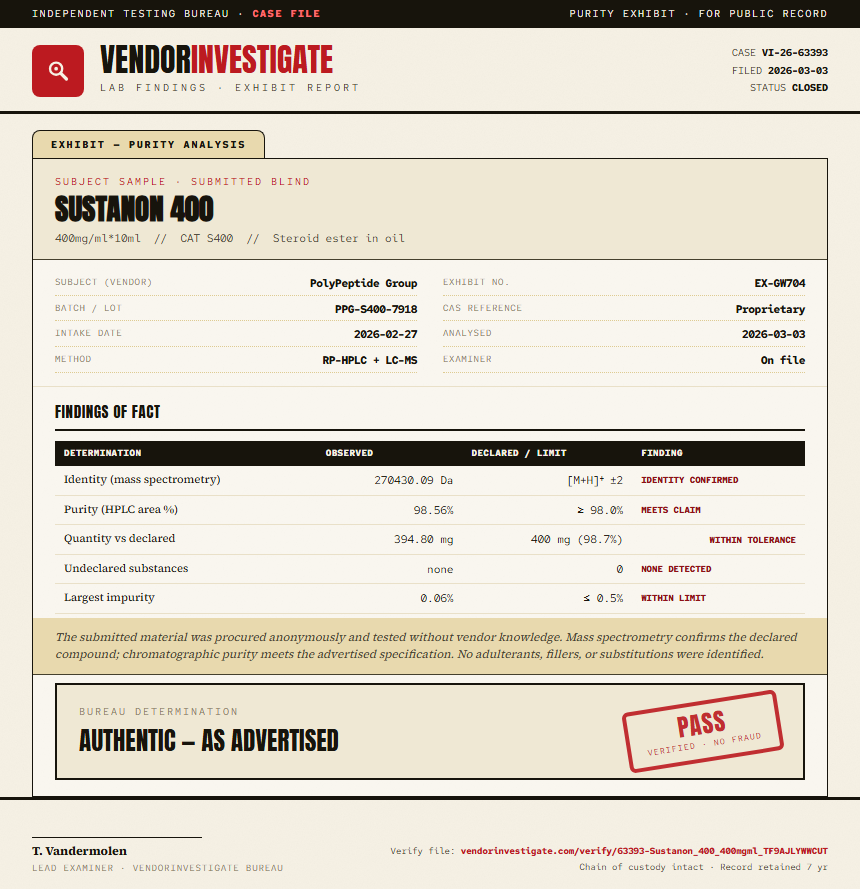 Sustanon 400 Purity (HPLC) report by VendorInvestigate