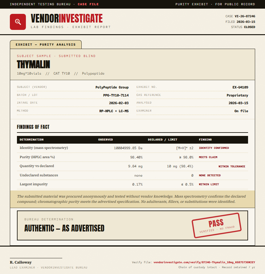 Thymalin Purity (HPLC) report by VendorInvestigate