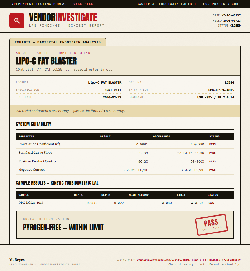 Lipo-C FAT BLASTER Endotoxin report by VendorInvestigate