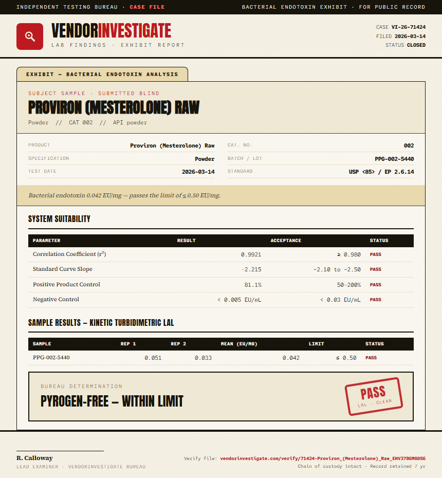 Proviron (Mesterolone) Raw Endotoxin report by VendorInvestigate