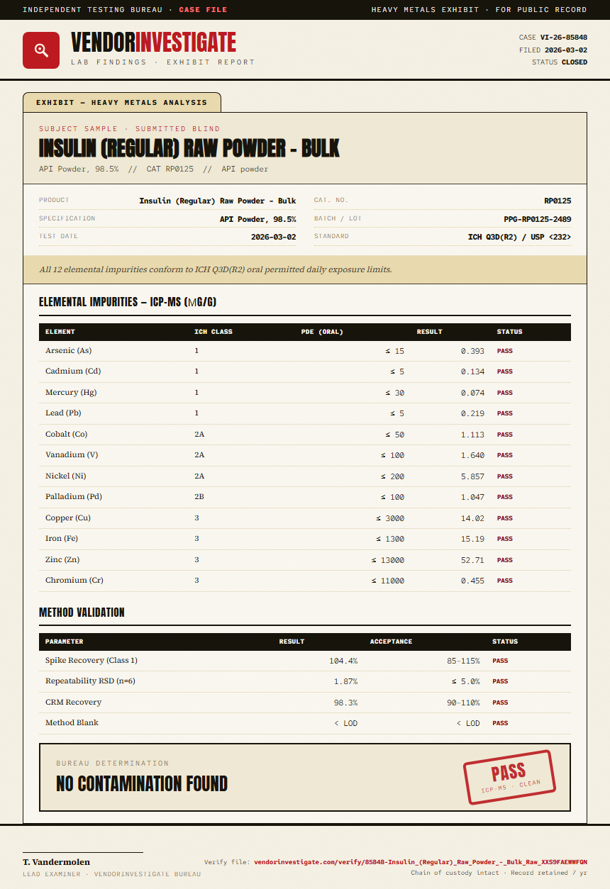 Insulin (Regular) Raw Powder - Bulk Heavy Metals report by VendorInvestigate