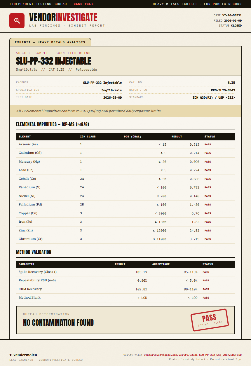 SLU-PP-332 Heavy Metals report by VendorInvestigate
