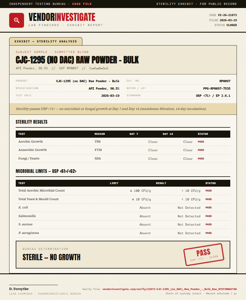 CJC-1295 (no DAC) Raw Powder - Bulk Sterility report by VendorInvestigate