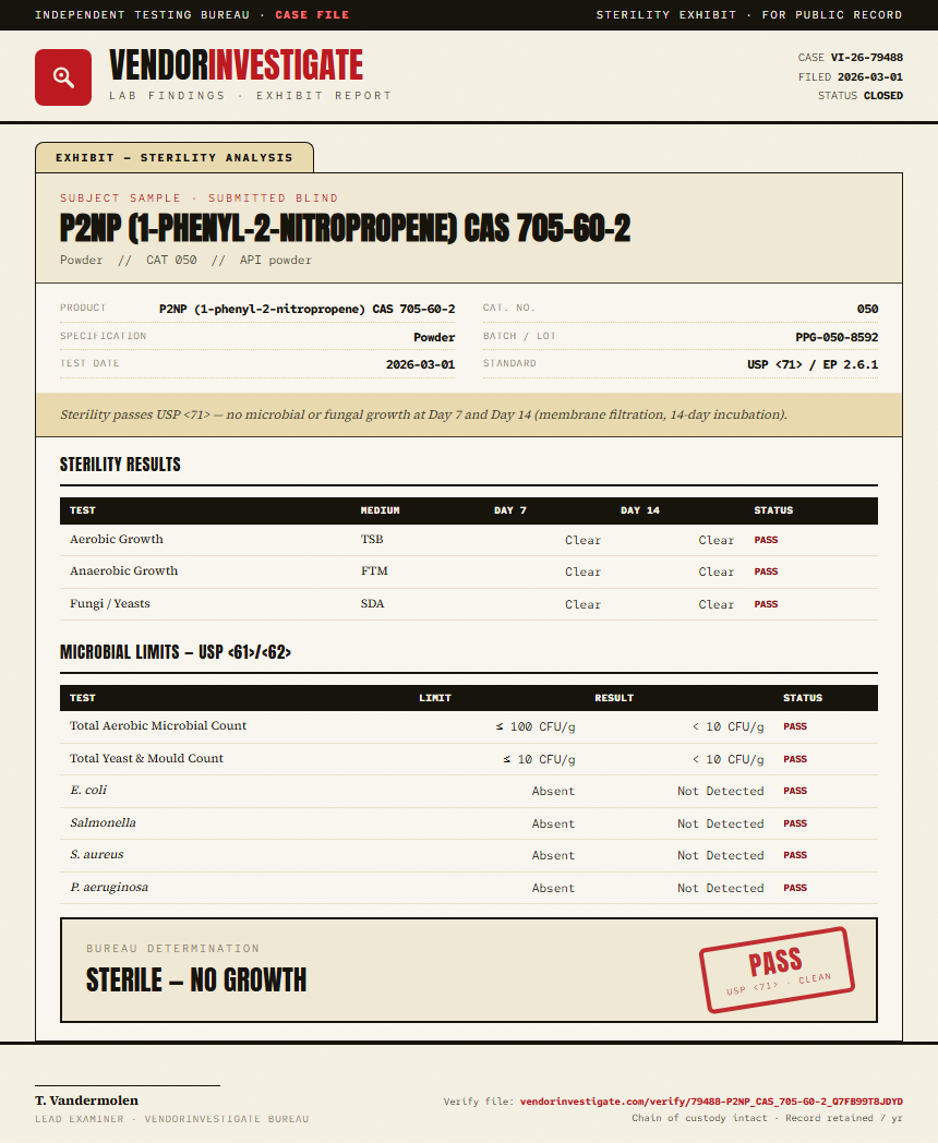 P2NP (1-phenyl-2-nitropropene) CAS 705-60-2 Sterility report by VendorInvestigate