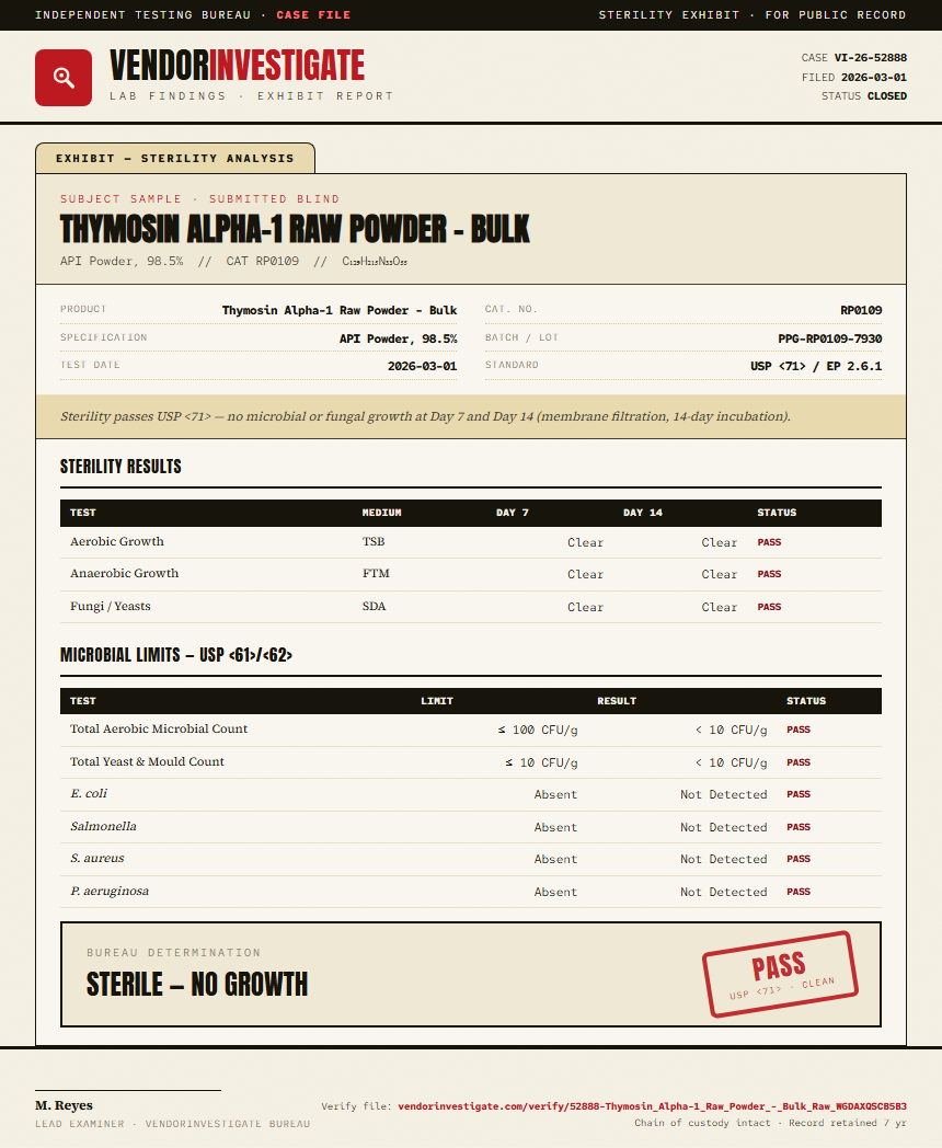 Thymosin Alpha-1 Raw Powder - Bulk Sterility report by VendorInvestigate