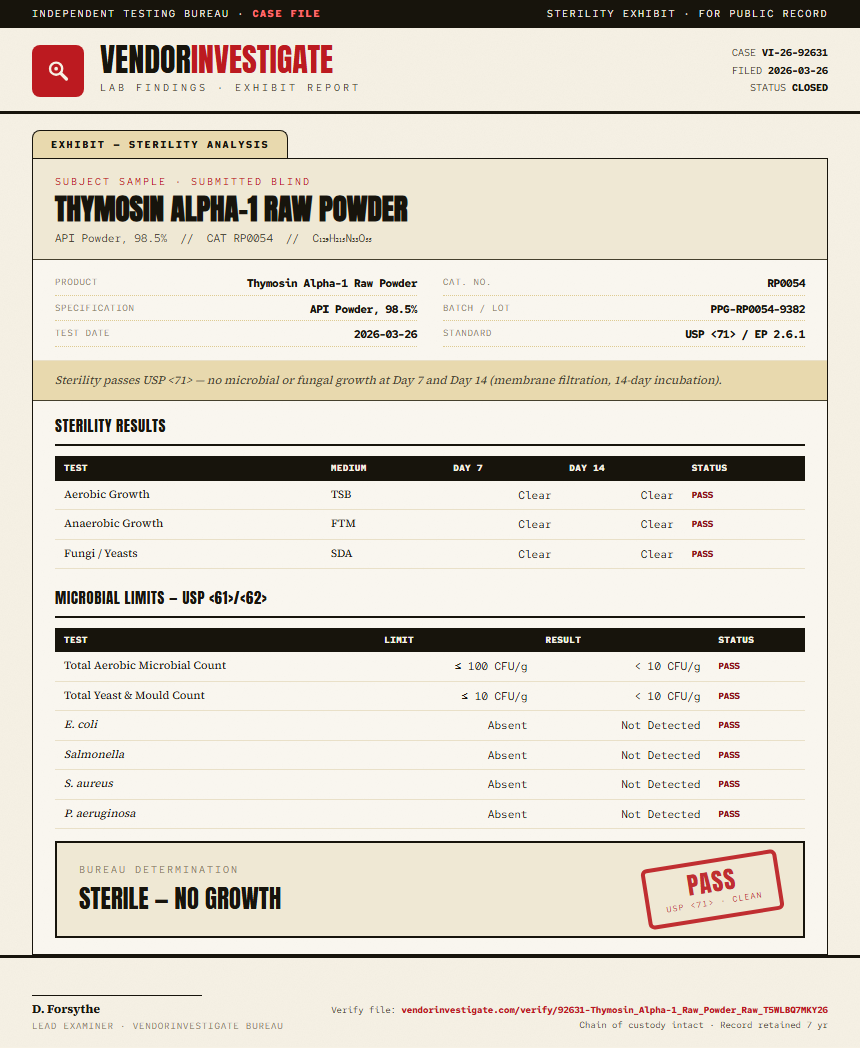 Thymosin Alpha-1 Raw Powder Sterility report by VendorInvestigate
